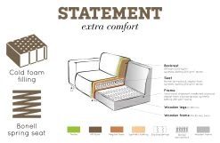 Ecksofa Recycle Leder Statement Cognac Links 274 x 210